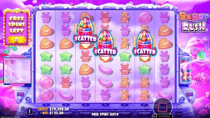 Indikator free spin dan Scatter dalam Sugar Rush.