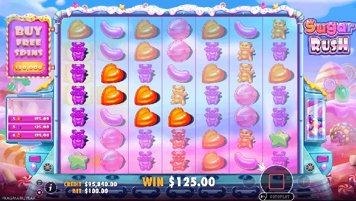 Cascade simbol dan sel multiplier dalam permainan Sugar Rush.